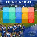 Think about PORTS